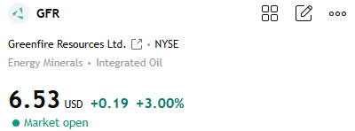 JamesHarrisonN3's tweet photo. $GFR +3.00% (Please click the number on my profile to add me on WhatsApp)
My prediction of the uptrend was absolutely correct—we are currently in an uptrend
Greenfire Resources gives investors exposure to Canadian oil sands production.
For this one, I'm watching crude prices, operating costs, production updates, and how much cash the business can generate.
Energy stocks can move quickly when the oil outlook changes, but a rising chart isn't enough on its own.
The key question: Can stronger cash flow support the next leg higher?
#GFR #EnergyStocks #OilStocks #ValueInvesting #Commodities