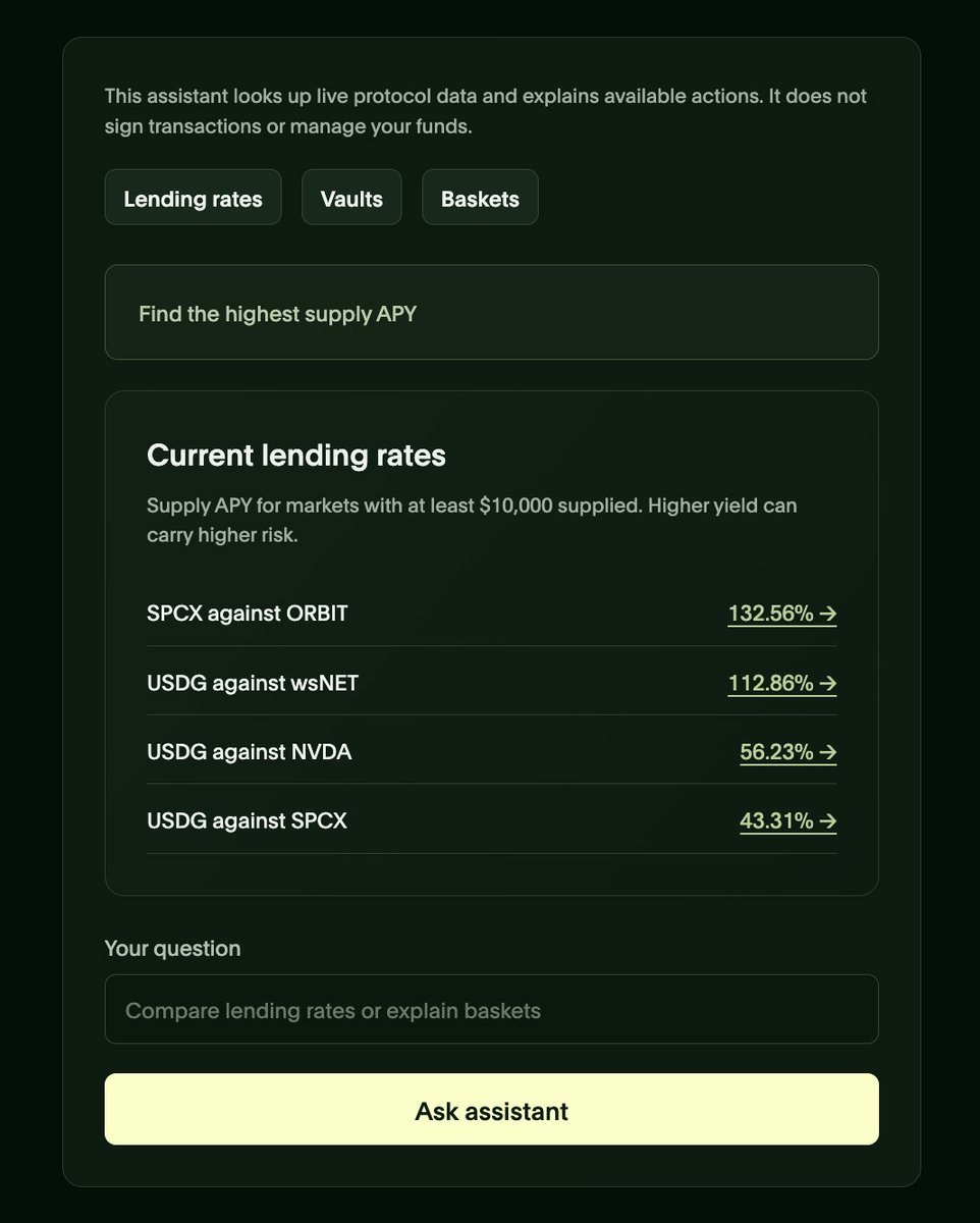 TryOverclocked's tweet photo. Overclocked Agent connects natural-language questions with live protocol data, helping you compare lending rates, understand vaults, and explore basket mechanics on Robinhood Chain.

Ask “Find the highest supply APY” and the assistant surfaces quoted rates alongside asset–collateral pairings, filtering for markets with at least $10,000 supplied. That threshold narrows the search; it is not a guarantee of market safety.

ps : APYs are variable, not guaranteed returns. Higher yields can carry higher risk.

https://t.co/hDoHrclJEy