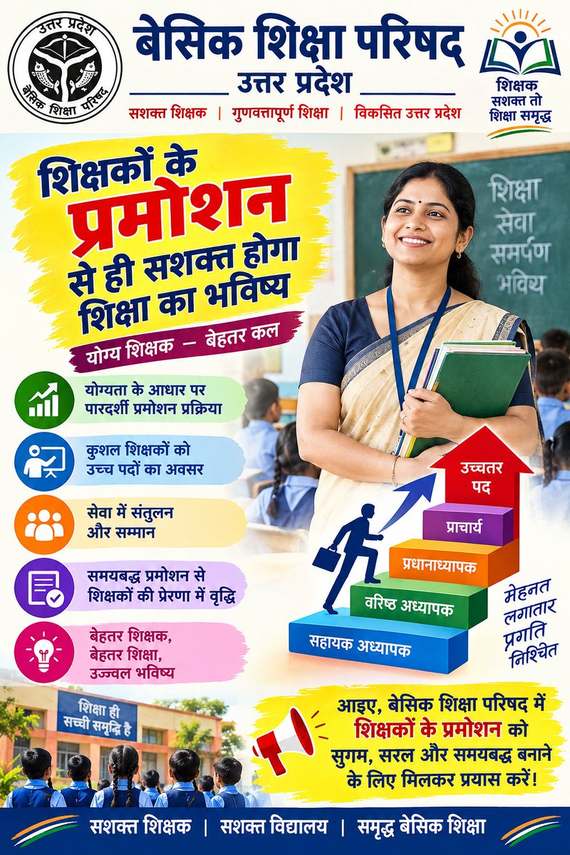 RAJNATHYAD9469's tweet photo. #UP_Primary_Teacher_promotion https://t.co/We3AeCmTLp