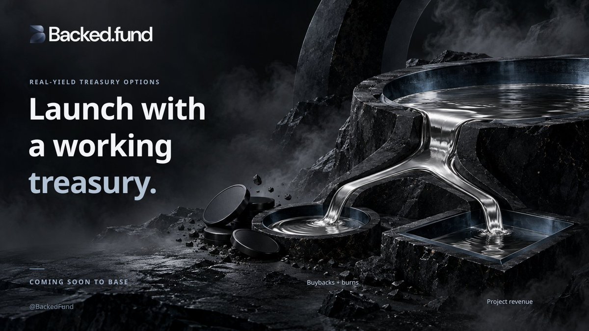 BackedFund tweet picture