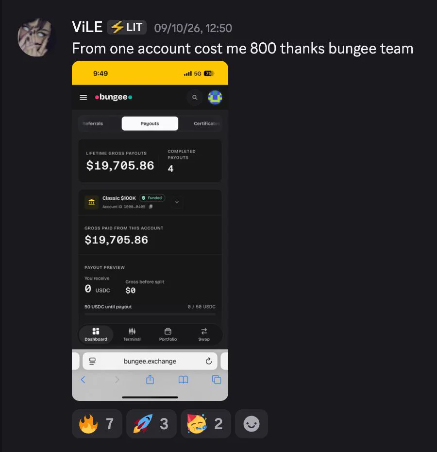 Bungee 🕵️ on X: 