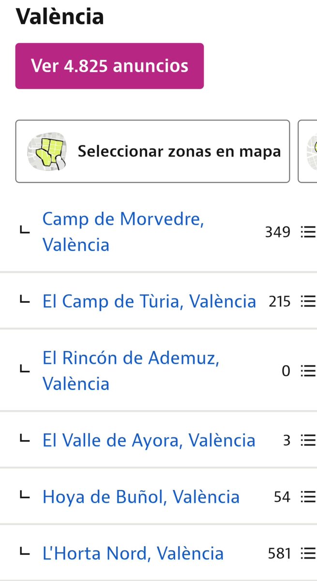 Absolutexe's tweet photo. Veamos cómo va esto dos semanas después: 

Madrid: 10.335 (-12,21%) 
Málaga: 9.550 (-4,98%)
Valencia: 4.825 (-11,48%)
Barcelona: 3.428 (-9,60%)
Sevilla: 2.068 (-15,28%)
Vizcaya: 540 (-14,29%)
Zaragoza: 544 (-9,78%) 

Un éxito rotundo los Decretazos para el alquiler. https://t.co/aNLOMb1awz