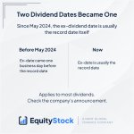 Photo by Equity Stock Transfer (@Equity_Stock)