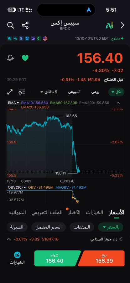 Soniaucegun's tweet photo. شفتو الفخ 😆 https://t.co/MAnZ7HJETm