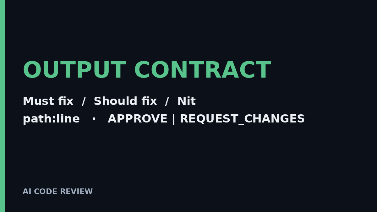 Mars_Peakul's tweet photo. Essays aren't merge gates.
My review prompt ends with an output contract:
• Must fix / Should fix / Nit
• every item cites path:line
• final verdict: APPROVE | REQUEST_CHANGES | NEEDS_HUMAN
No contract, no gate. https://t.co/pD3Ppc6F0I