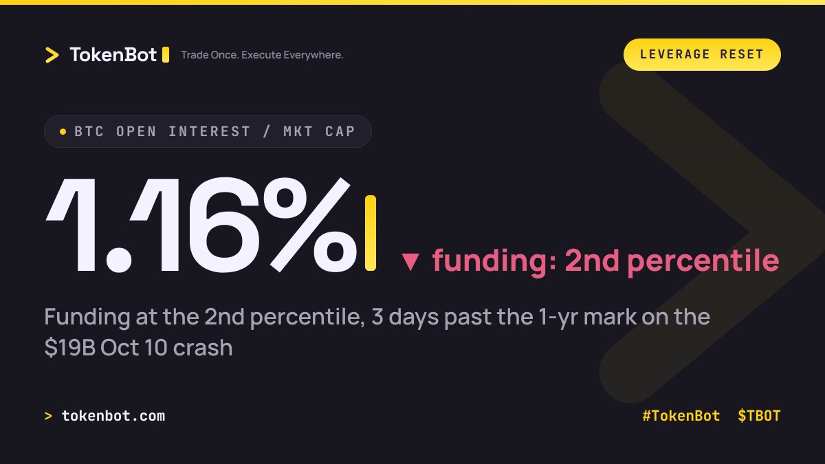 TokenBot tweet picture