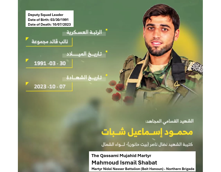 Aizenberg55's tweet photo. Mahmoud Shabat was a Hamas serial killer that attacked Israel on 10/7. He was killed that day inside Israel and his body returned to Gaza in Oct 2025. The Ministry of Health added Shabat to their Gaza fatality list (ID 802898593), the 366th confirmed 10/7 attacker on the list. https://t.co/1faICrJSID