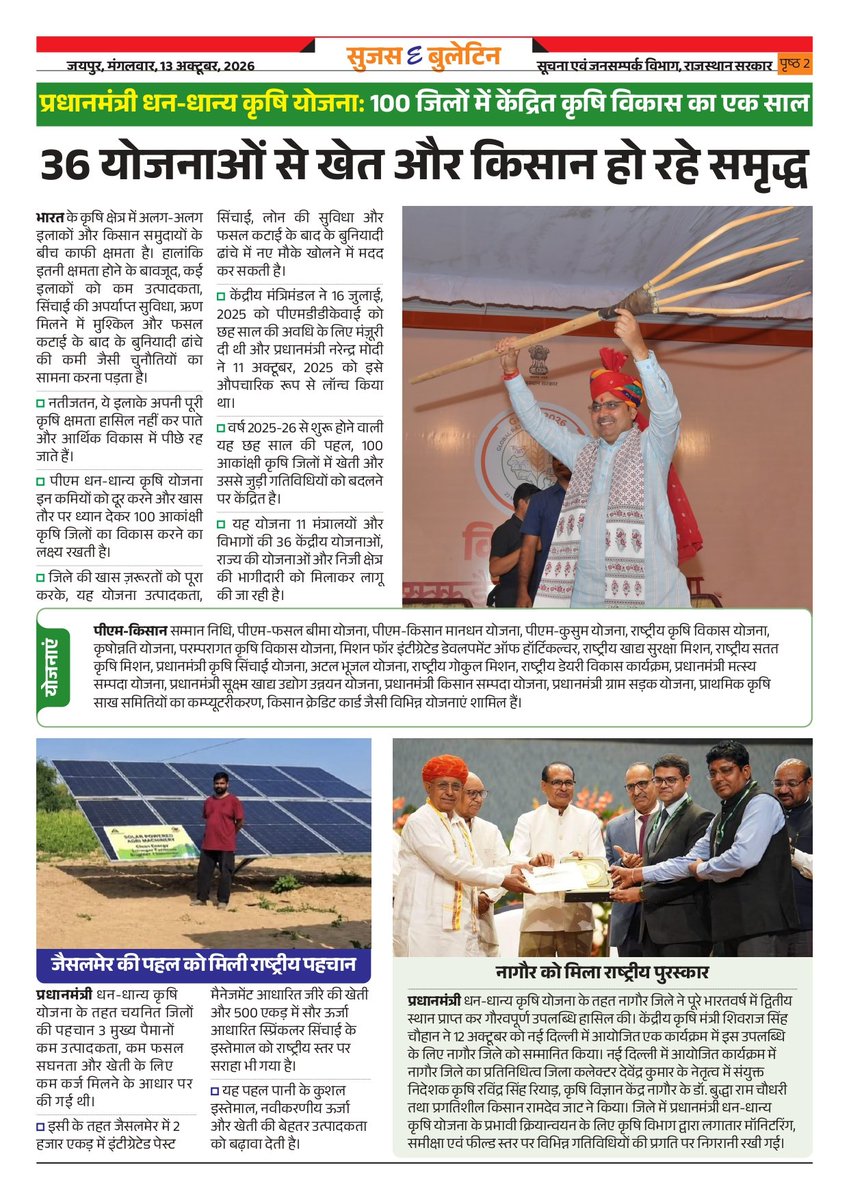 DIPRRajasthan's tweet photo. सुजस ई बुलेटिन 
13 अक्टूबर, 2026

- प्रधानमंत्री धन-धान्य कृषि योजना, राजस्थान की सशक्त पहचान, नागौर देशभर में टॉपर

- मुख्य सचिव वी. श्रीनिवास ने एथेंस में ईजीपीए की अध्यक्ष के साथ यूरोपीय लोक प्रशासन पर की चर्चा

@BhajanlalBjp @KumariDiya @DrPremBairwa @RajCMO @RajGovOfficial

 #RajasthanGovernment #RajasthanNews #आपणो_अग्रणी_राजस्थान