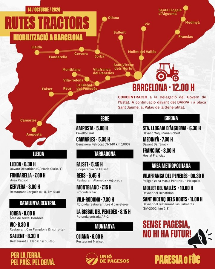 Reloguaita's tweet photo. 🚜🚜 El 14 d'octubre tractorada cap a Barcelona. Sense pagesia no hi ha futur. https://t.co/rLqfvDhE51