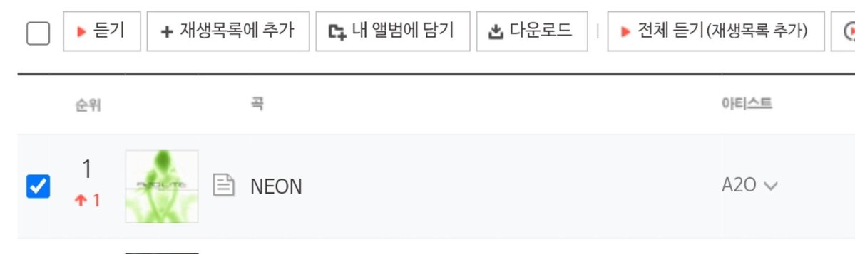 GLOBALSOULITE's tweet photo. A2O LITE REACH IN THEIR FIRST DAY THE TOP 1 ON BUGS!!! 🥳 

Is crazy omg!!! 🤯 

#A2O NEW GIRL GROUP reaching the top!!! 🔝 

Congratulations @A2O_LITE 🎉 🎈 https://t.co/4KBkDAKIsV