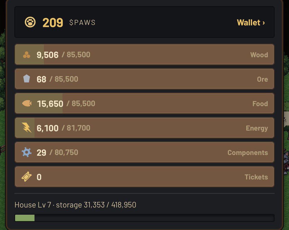 HongKongindep's tweet photo. Land expansion is complete in #PawsOfSherwood. Wood, Ore and Food storage now holds 85,500 each, but my balance is down to 209 PAWS and 29 Components. The extra space is ready; rebuilding supplies comes next. https://t.co/dOwTcZVdtI