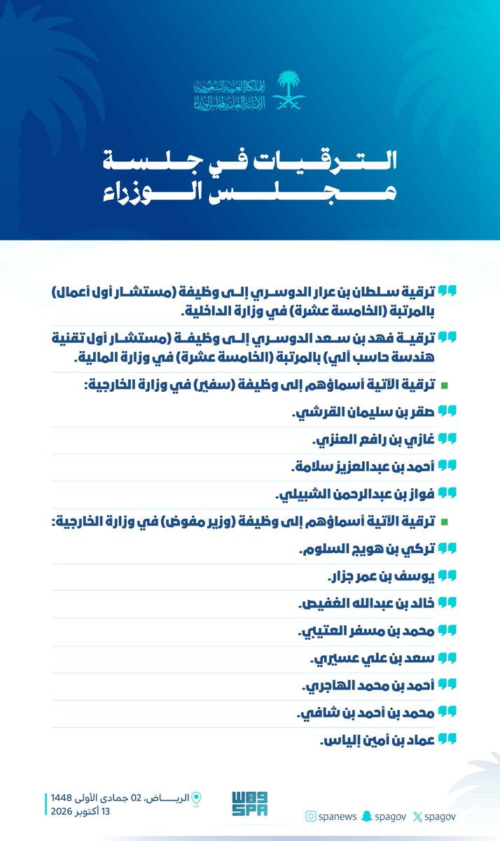 spagov's tweet photo. الترقيات في جلسة #مجلس_الوزراء.
#واس https://t.co/gicnTGmpJt