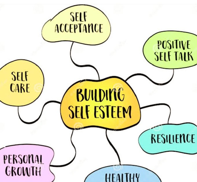 ConnieGreen's tweet photo. Free! Introducing the "Cultivate Self Esteem" PLR Special – a downloadable Freebie designed to help you boost your self-esteem and achieve greater success in life. https://t.co/huDsy3IZw8. https://t.co/HQlnedGK1T