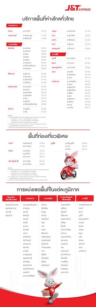 mormormaymay's tweet photo. รับหิ้ว NUMONE หิ้ววันที่ 16
-ค่าหิ้วชิ้นละ 50
-ค่าส่ง 50 (พื้นที่ห่างไกล พื้นที่ท่องเที่ยวพิเศษ+50)
-นัดรับหน้าคอนวันที่ 17,18
**สินค้าหมด คืนเงินเต็มจำนวน*
*หากมีออเดอร์ฝากหิ้วไม่ถึง 10 ออเดอร์ คืนเงินเต็มจำนวนค่ะ*
#PawsomeThings
#PAWNUMONE
#NUMONE
#Numone_official https://t.co/gWQcUq6U8B