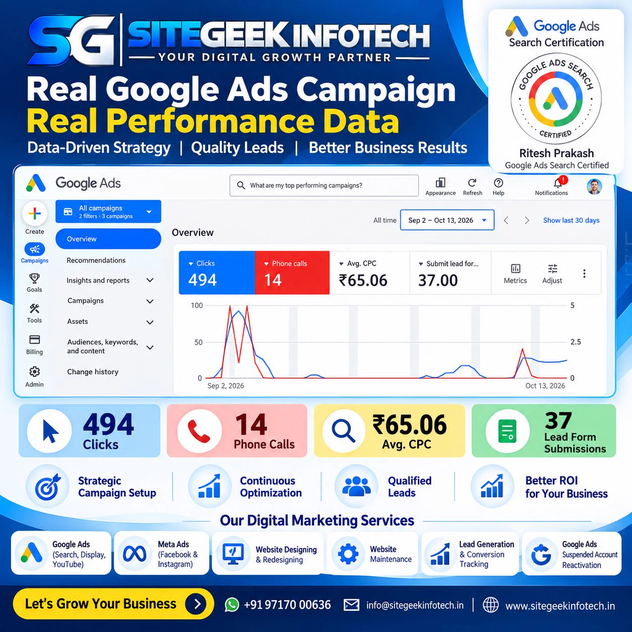 Sitegeek Infotech on X: 