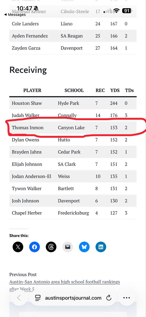 thomas_inmon's tweet photo. Recognized as having a top receiving performance in the Austin-San Antonio area by @ASJSportsATX https://t.co/GursElYiM1