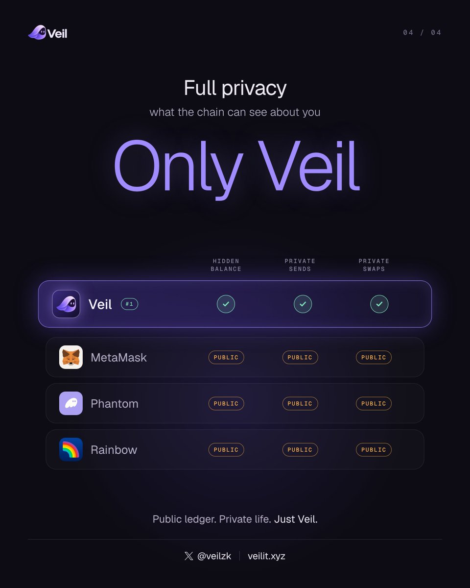 veilzk tweet picture