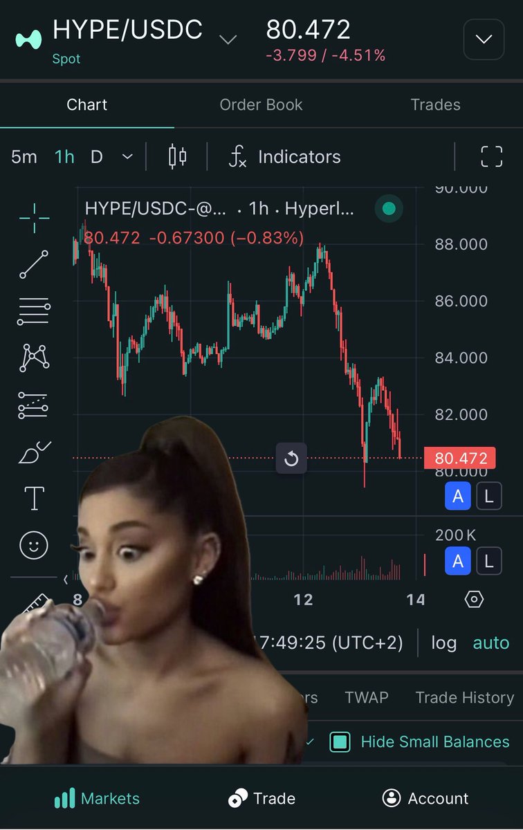 0xBlockBae's tweet photo. Oh lord… here we go again… https://t.co/mYOGAvR4GK