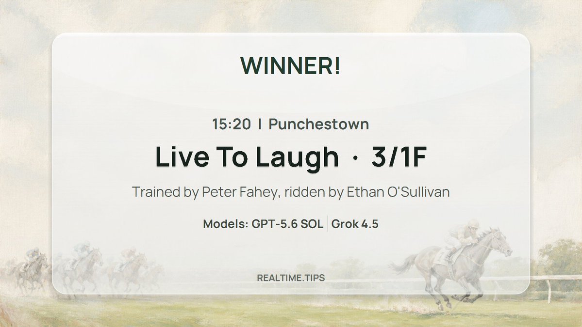 realtime_tips's tweet photo. #grok #horse_racing #tips #WINNER!

15:20 #Punchestown @punchestownrace
Live To Laugh (IRE) 3/1F
#Grok predicted this! @grok
#Peter_Fahey #Ethan_O'Sullivan https://t.co/ZG2A9PjxRO