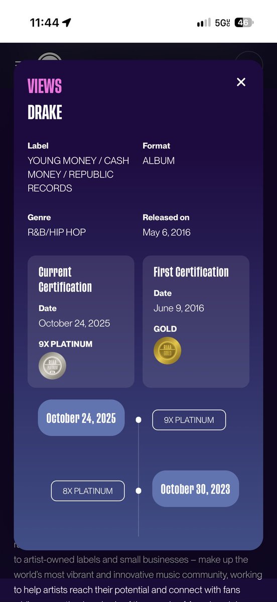 Drakeopcn's tweet photo. update Views is now certified 9x Platinum RIAA 
It's eligible for Diamond https://t.co/U3teQBBKcx