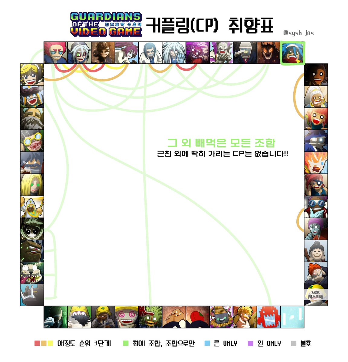 PCUPF's tweet photo. #전오수_트친소 #전자오락수호대_트친소

안녕하세요ㅠㅠ 내일 당장 영화를 보러가는데 너무 늦엇지만 지금이라도 트친이 너무너무 사귀고 싶어요 퍼블리 좋아해요 저랑한번트친을해주실분 https://t.co/dDTdN8M5sE