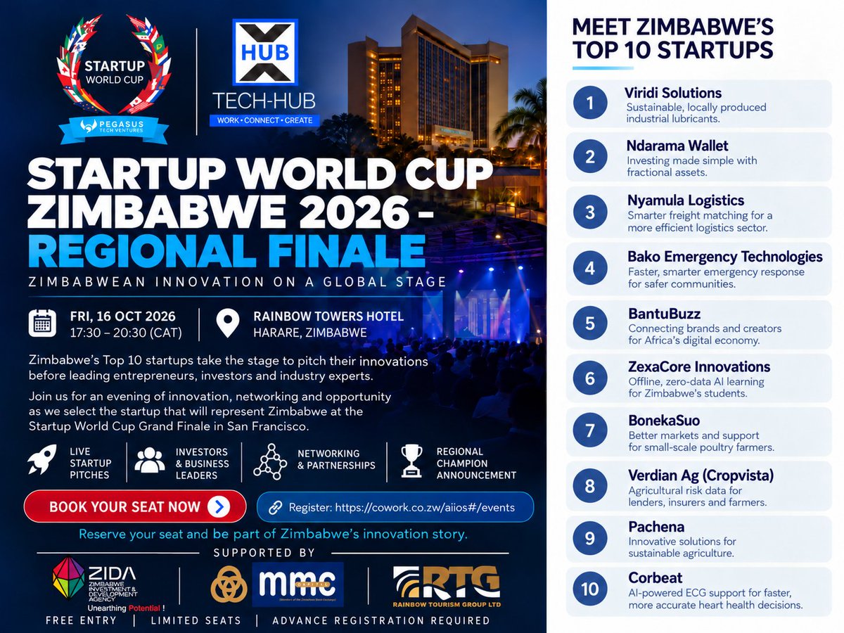 BrieftechAfrica's tweet photo. This is an excellent opportunity to meet other founders, engage with potential partners and investors, and become part of Zimbabwe's growing innovation community.
Admission is FREE, 

Reserve your free seat here:
https://t.co/225OkTbLhT https://t.co/u4QeLzwQrV