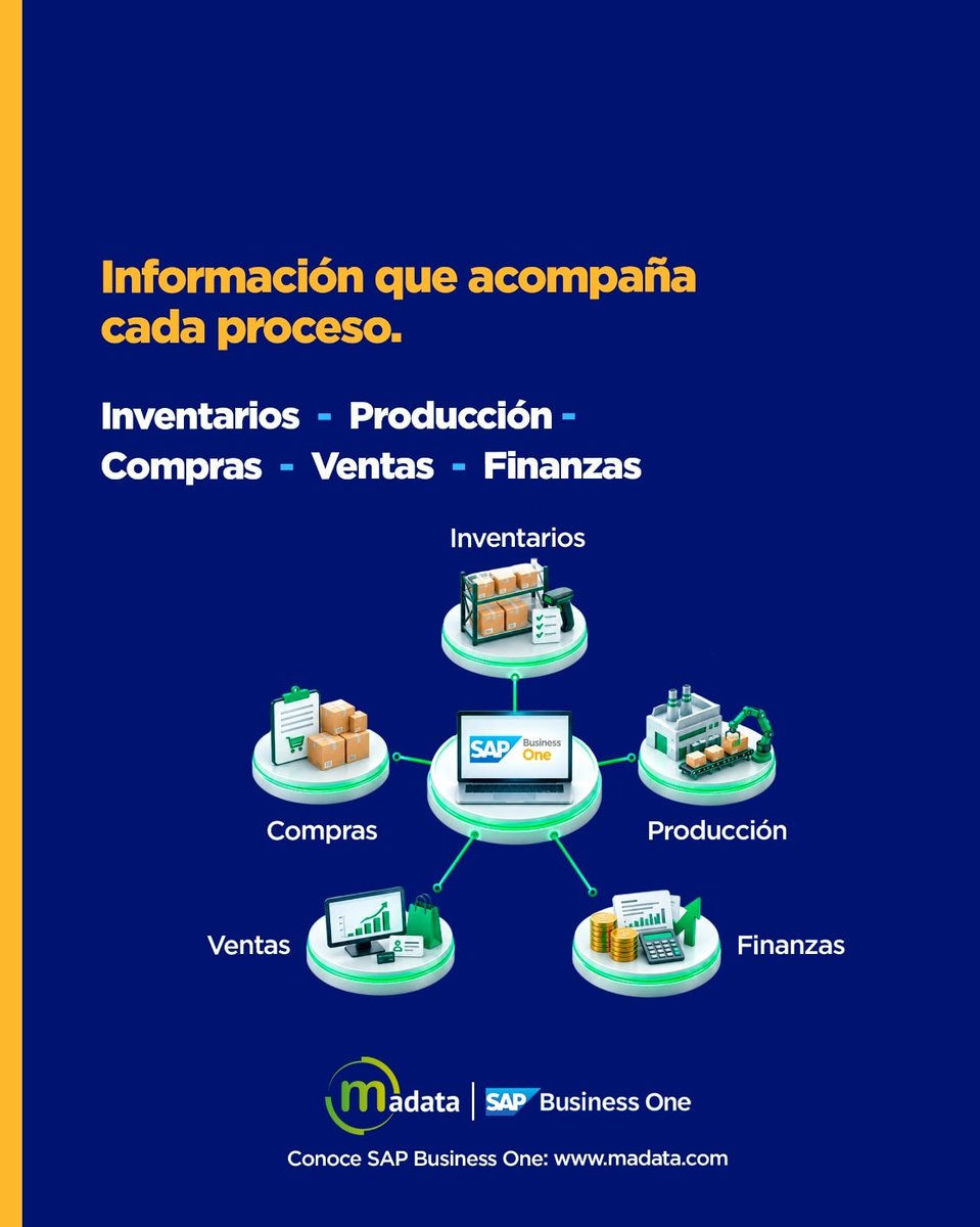 madata_IT's tweet photo. 🏭 En manufactura, implementar un ERP no se trata solamente de poner un sistema en marcha.

En Madata acompañamos la implementación de SAP Business One y su evolución posterior, buscando que el ERP siga generando valor conforme el negocio crece.

🔗https://t.co/o62crDMUeK https://t.co/fRXDF7AEpM