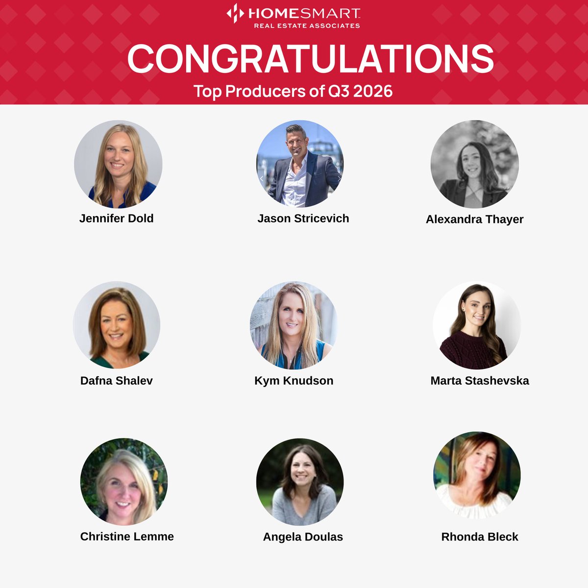 HomeSmartSells's tweet photo. CONGRATULATIONS to our TOP PRODUCERS for Q3 2026! Thank you for being a part of our TEAM! We appreciate you, great job! https://t.co/fIJgbJnbjM
