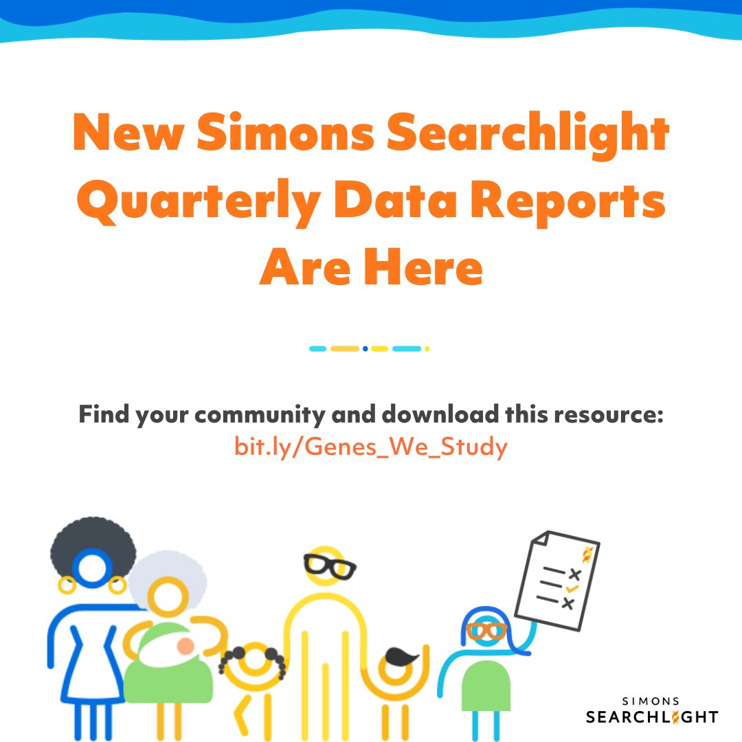 s_searchlight's tweet photo. 🌎 New Simons Searchlight Quarterly Reports are here! 📊

94 genetic communities now have reports, including 7 receiving their first! 💙

Thanks to families and advocacy groups for helping advance rare genetic research through continued participation.

🔗 https://t.co/qpXd2haZ9B https://t.co/H7ca7mU5Fu