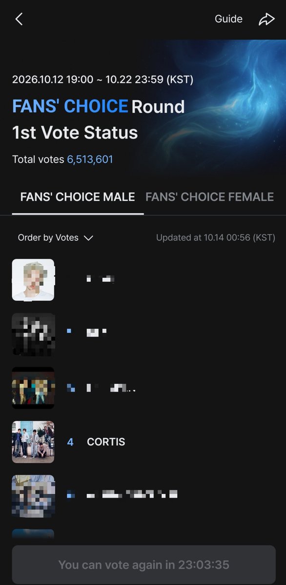 cortispopbase5's tweet photo. RESET TIME ‼️🚨

𝘾𝙊𝙀𝙍s, we are now on day 3 of FANS’ CHOICE 1st VOTE. Remember to vote on mnet+,
let’s get CORTIS on 1st place!

Don't forget to vote on X as well.

I vote for #CORTIS on #2026MAMAVOTE https://t.co/PQoBuXEkOx
