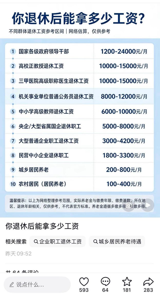 sahlijeje's tweet photo. @RachidSettas 在这里，人分高低贵贱。 https://t.co/LPPfG8FYw6