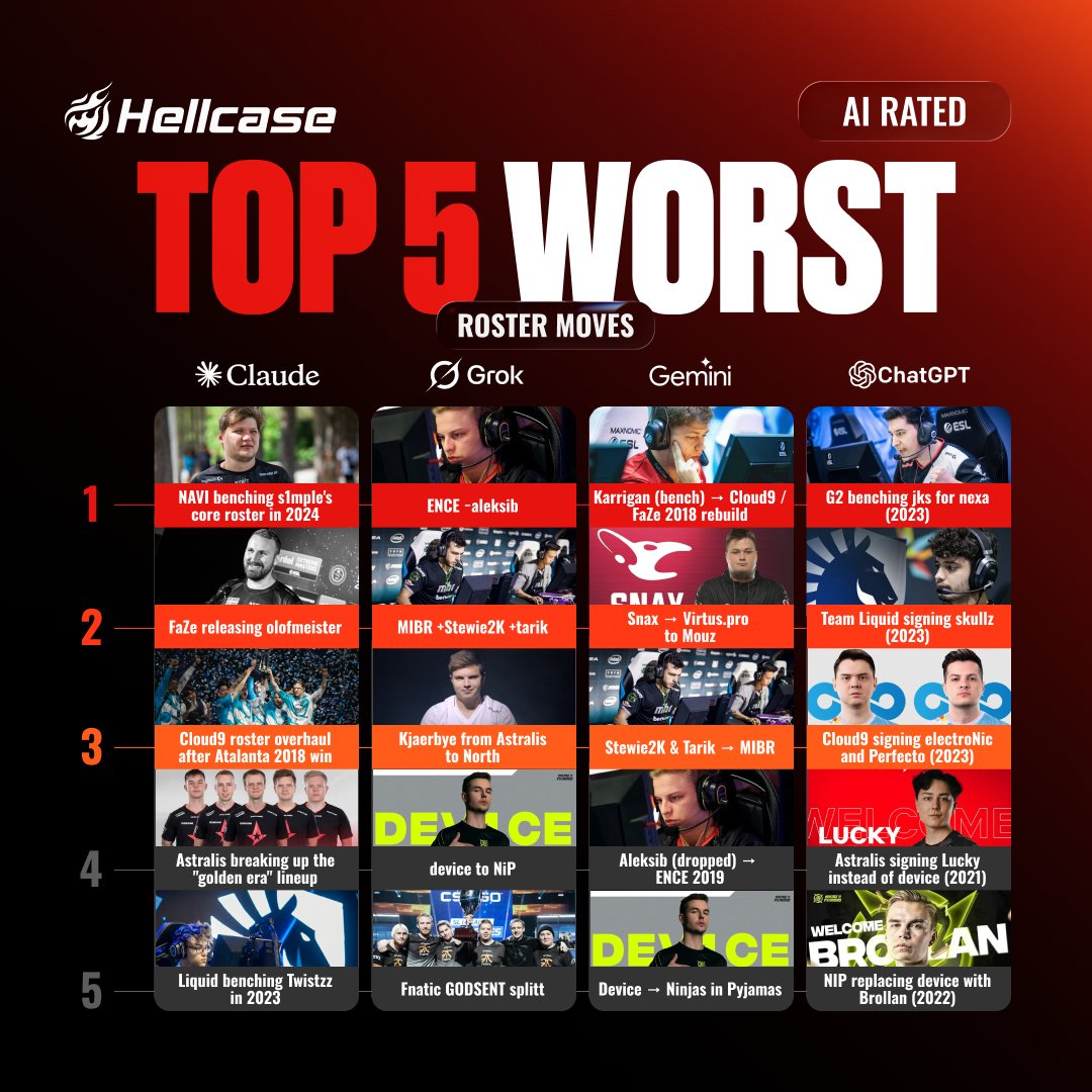 hellcase tweet picture