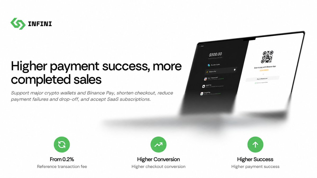 0xinfini's tweet photo. Collect payments and manage your business funds with Infini.
Sign up to get started 👇
https://t.co/ivNqR4ZsC3 https://t.co/ZkPw2ECbHN