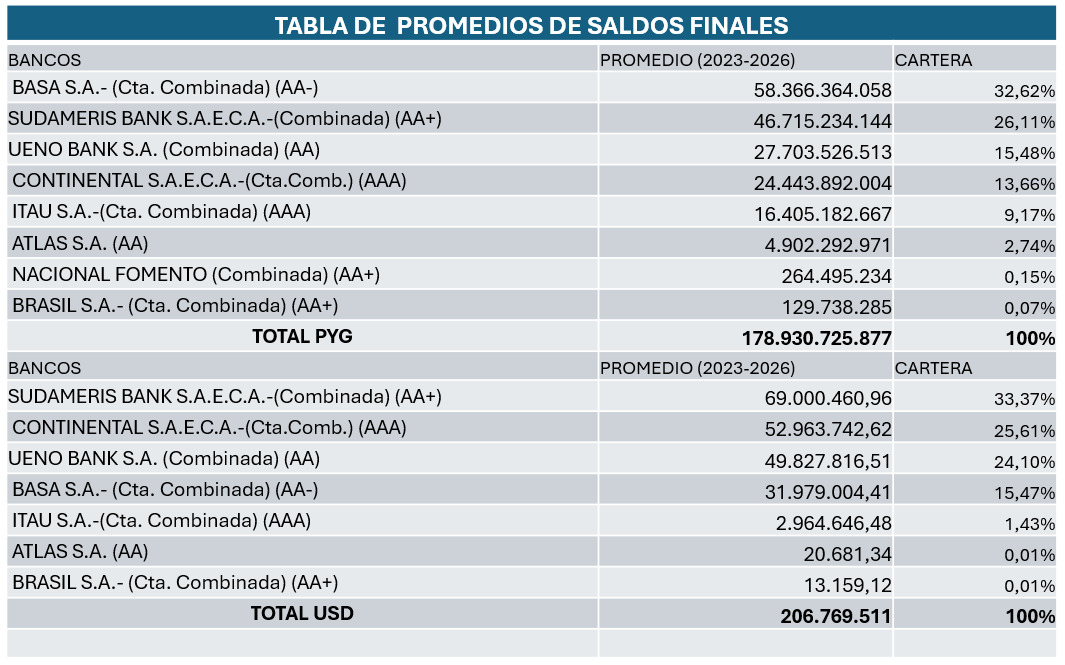 itaipuparaguay tweet picture