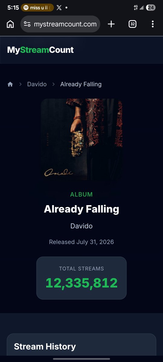 _ebube_eze_'s tweet photo. No omah lay na once the songs flop  😂😂 https://t.co/eTjAiZgpLR