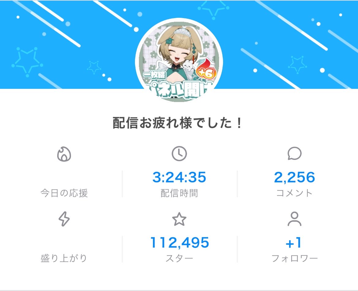 610meiji's tweet photo. ヤバい😭ありえん😭
アホですみません😭
本当に、BIG、感謝、、、🫴🐰🤏 https://t.co/gUjGnlDJoA