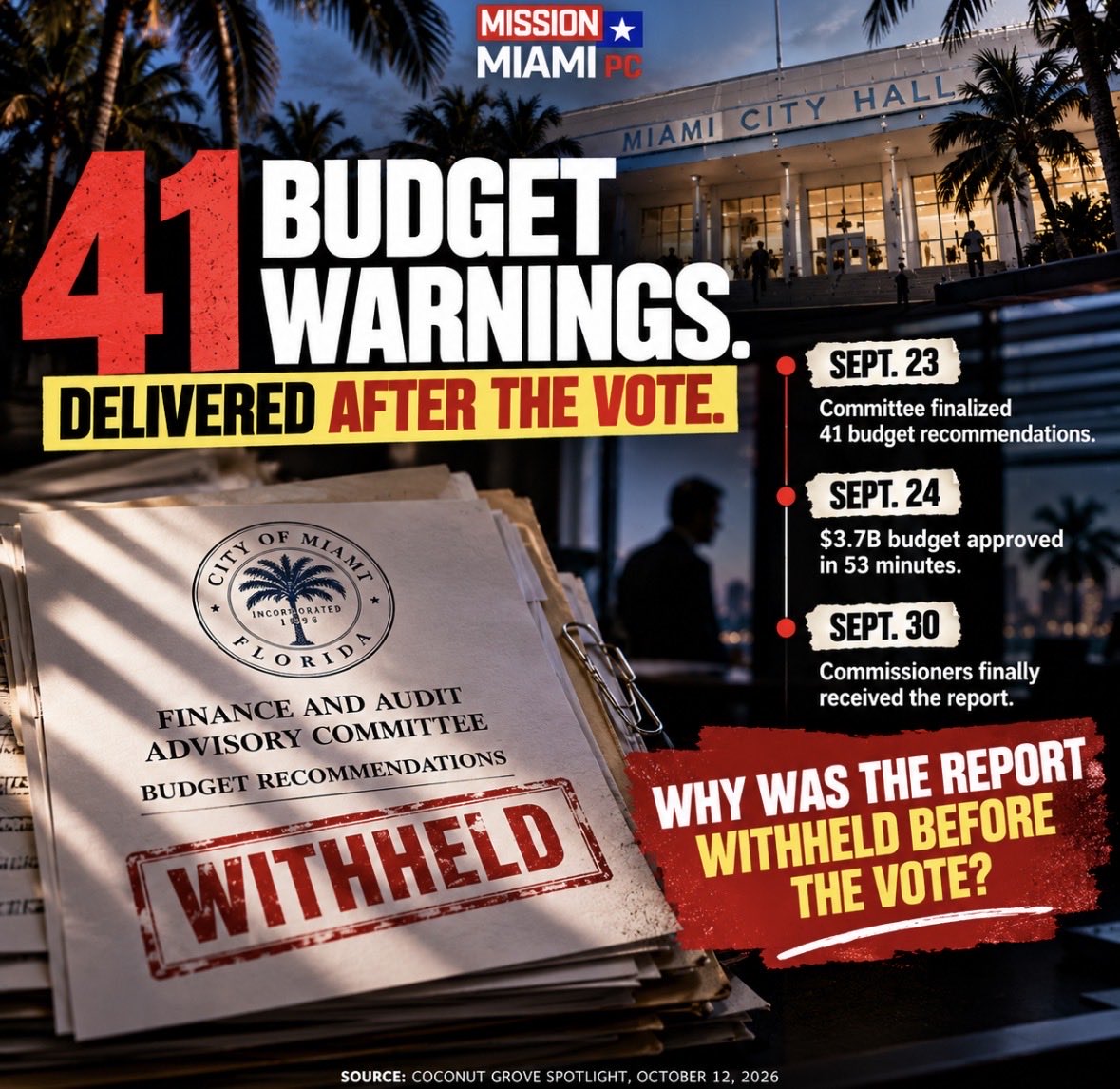 MissionMiamiPC's tweet photo. The city’s financial advisory committee finalized its budget recommendations BEFORE the vote.

Commissioners received them SIX DAYS AFTER approving the budget.

Nothing says transparency quite like getting the warnings after the decision.

#MissionMiami #MiamiPolitics #Transparency #Accountability