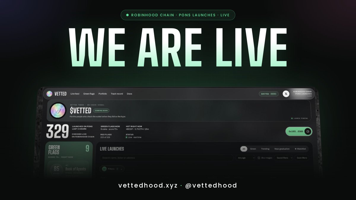 vettedhood's tweet photo. Vetted is live on @RobinhoodApp 

Try it: https://t.co/R3T4p9pxIz

Every Pons launch gets checked before you decide:
• score from 0–100
• dev wallet behavior
• sniper activity
• whitelist and tax signals
• holder concentration
• copycat detection
• green and red flags
• live market cap and progress

Search any token, filter the feed, save views, build a watchlist, inspect dev history, track wallet portfolios and get alerts when a dev starts selling.

Buy and sell directly from your own wallet. Vetted never holds your funds or private keys.
Open rules. Live data. No blind hype.

$VETTED is coming soon.