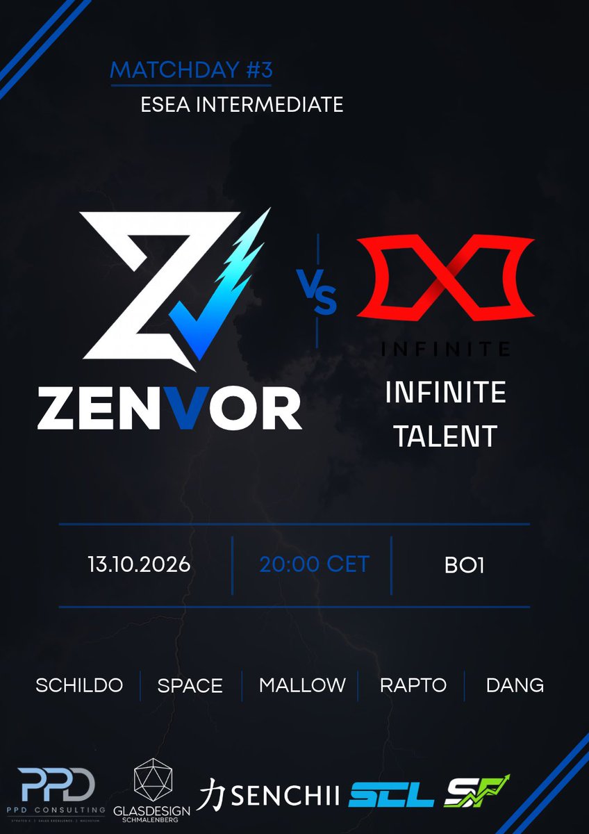Zenvorgg's tweet photo. MATCHDAY #3 | ESEA INTERMEDIATE 🔥

Heute wartet mit @infiniteggro Talent ein Gegner, der uns einiges abverlangen wird.

Wir wollen von Anfang an voll dagegenhalten, unser Spiel durchziehen und uns den nächsten Win sichern.

Das Match gibt’s heute auch wieder live als Watchparty auf unserem Twitch Kanal. Schaltet gerne ein und supportet die Jungs!

📺 https://t.co/1Yts72Ws3f

GLHF!

@0711Space 
@SchildoCS 
@mallowcs 
@RapToCS 
@1017dang 
@tabbz1337 

#UnitedAsZenvor #ESEA #ESEAIntermediate