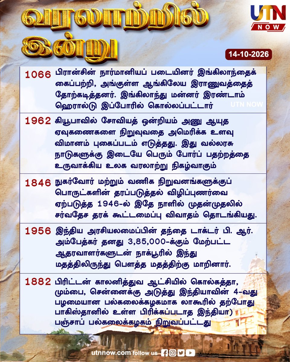 UTNNOW's tweet photo. இன்றைய வரலாற்றுச் சுவடுகள் - 14.10.2026 HistoryToday #WorldHistory #FactsDaily #DidYouKnow #utnnow https://t.co/BQ1dxYkqA6
