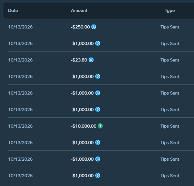 donut_slot's tweet photo. Everyone who has contacted us has been paid, still waiting on a couple more to receive their prizes! 🎁

We're loading up our next giveaway 👀
Stay tuned, notis on &amp; RT 👀 https://t.co/D2jp4YyzB7