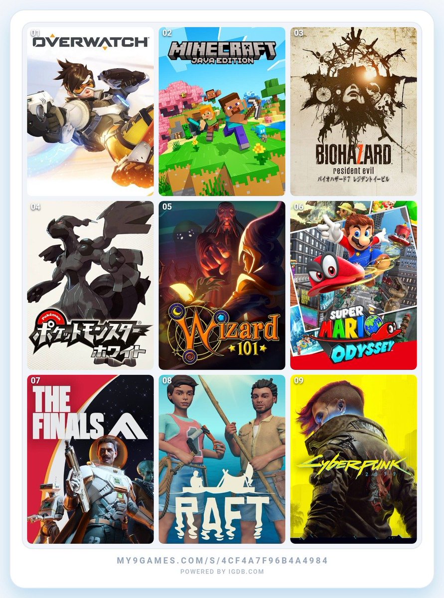 Infopayload_'s tweet photo. Me and the 9 games that have shaped me
Overwatch and minecraft will always have a special place in my heart❤️ all other games are still insanely good and brought amazing memories!
#9games https://t.co/RsTVzNHTqC