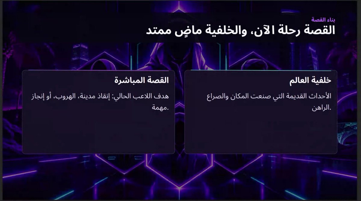 oni68_'s tweet photo. الورشه  رهيبه 🤩🤩
@GDCTaif
#GDCTaif https://t.co/al4JvFOqjQ