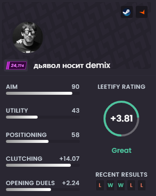 raixraixraix's tweet photo. @MaxV__ @dima_wallhacks both inferno games cheaters on enemy team, both dust games a cheater on both teams, cache cheaters on enemy team. i didn't watch demos and i can't be 100% certain but if you were on my team you would agree with me https://t.co/AKu0SKzPML