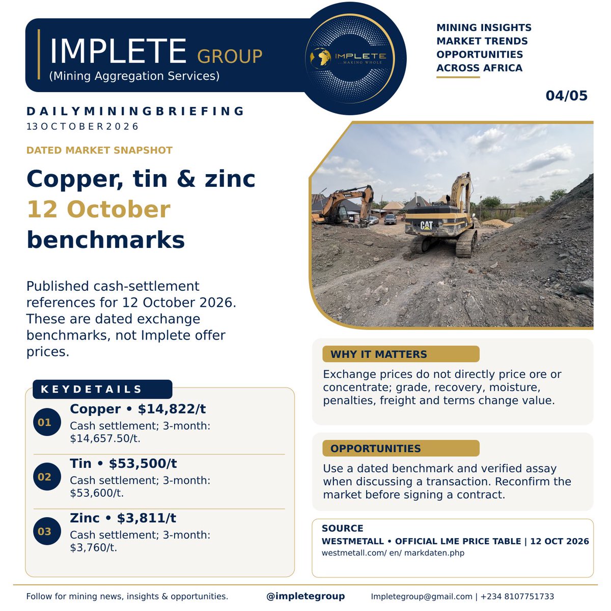 SantresTime's tweet photo. A $2 billion lithium deal sends a clear signal: serious buyers look for scale, specifications, timelines and bankable delivery; not hype.
#NigeriaMining #MineralSourcing #AfricanMining #MiningNews #impletegroup https://t.co/82H2rmnOVq