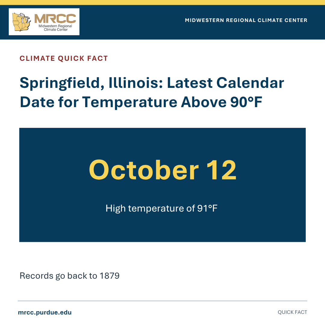 MidwestClimate tweet picture