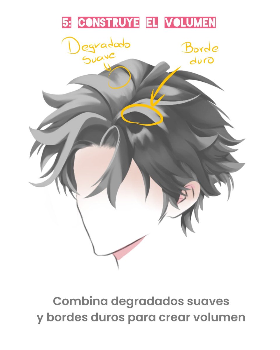 MagusDeKiddo's tweet photo. https://t.co/MbjhaKXadh