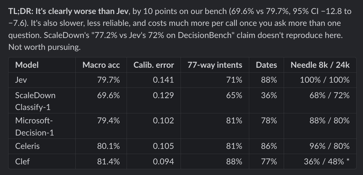 probabletrain's tweet photo. @neal_k_patel looks promising, but not a replacement for our jev workflows at the moment https://t.co/HjJZ9dXKXL