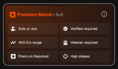 HumbleFPS's tweet photo. I just dont get how all these features still result in every faceit lobby being full of creatures two generations away from neanderthals

and it's purely about behaviour, how they speak and interact with other humans, not even talking about gameplay https://t.co/NsfU2Mt3et